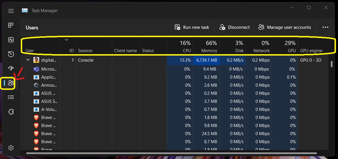 New 22H2 Windows 11 Task Manager Features Efficiency Mode | Full ...