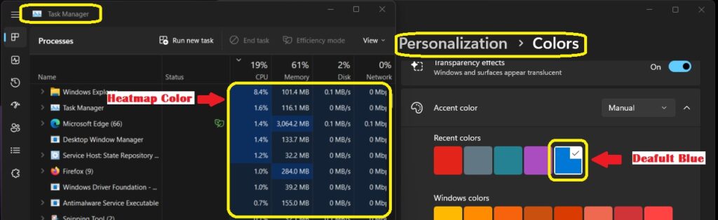 New Windows 11 Task Manager Features Efficiency Mode 5