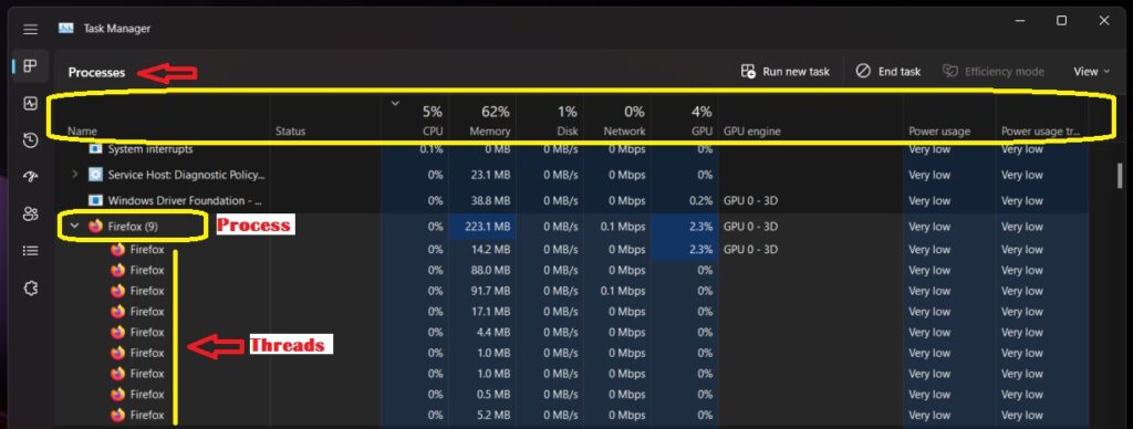 New Windows 11 Task Manager Features Efficiency Mode 6