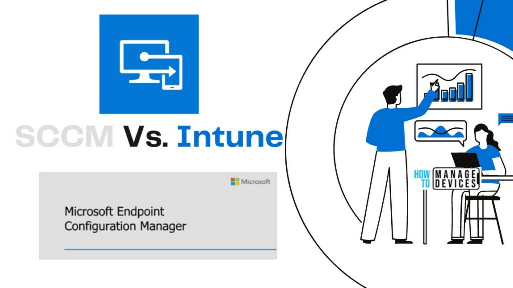 SCCM Architecture Decision Making Guide