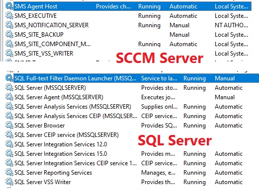 SCCM Server In-place OS Upgrade to Server 2022 Guide 1