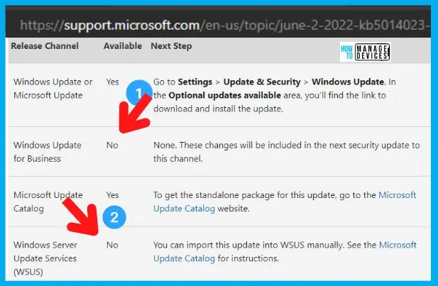 FIX Error 0xC002001B Microsoft Store apps might fail to Install during Autopilot 2