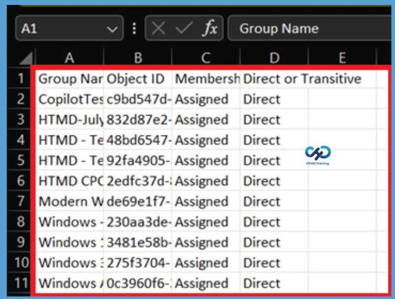 Analyze Device Group Membership to Identify Policy and App Deployment Sources in Intune- Fig.9