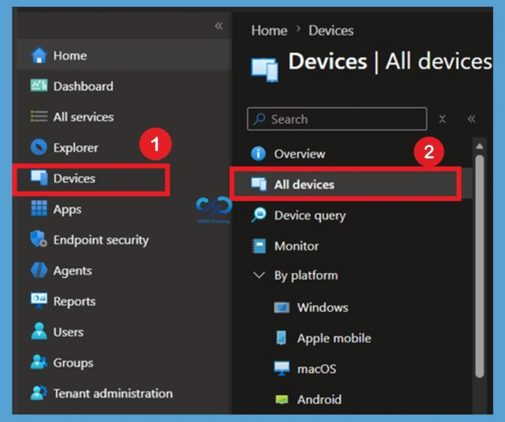Analyze Device Group Membership to Identify Policy and App Deployment Sources in Intune- Fig.1
