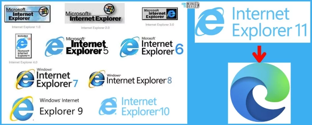 Hotfix to Remove IE Browser App from Windows 10 Devices