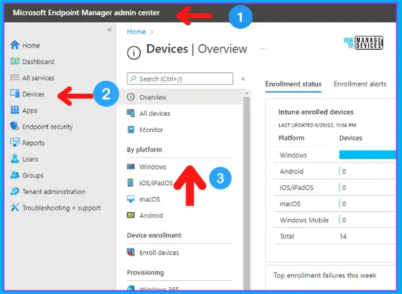 Click on Windows - PowerShell Script to Add or Modify Group Tag of Autopilot Devices in Intune