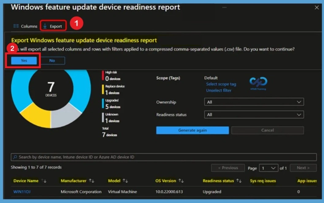 Analyze Windows Feature Update Device Readiness Reports to Identify Windows 11 Upgrade Risks using Intune - Fig.10