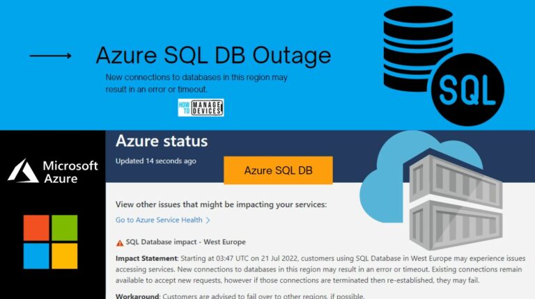 Azure SQL DB outage on West Europe Data Center Main