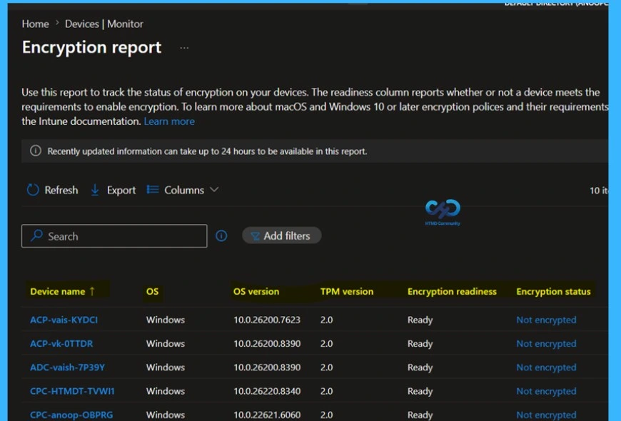 Microsoft Intune Device Encryption Report for Windows and macOS Devices 4 Microsoft Intune Device Encryption Report for Windows and macOS Devices -Fig. 3