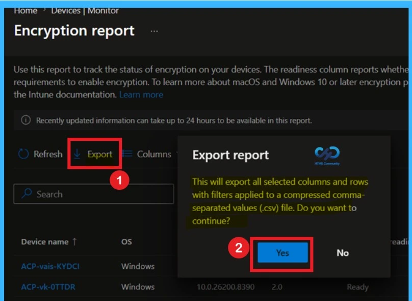 Microsoft Intune Device Encryption Report for Windows and macOS Devices 6 Microsoft Intune Device Encryption Report for Windows and macOS Devices -Fig. 5