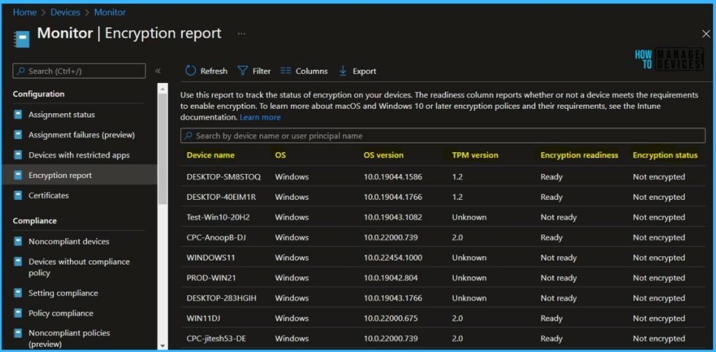 Monitor Encryption Report - Intune Device Encryption Status Report 3