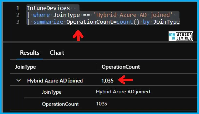 Intune Report for AAD Joined Vs Hybrid AAD Joined Devices using KQL Query 4