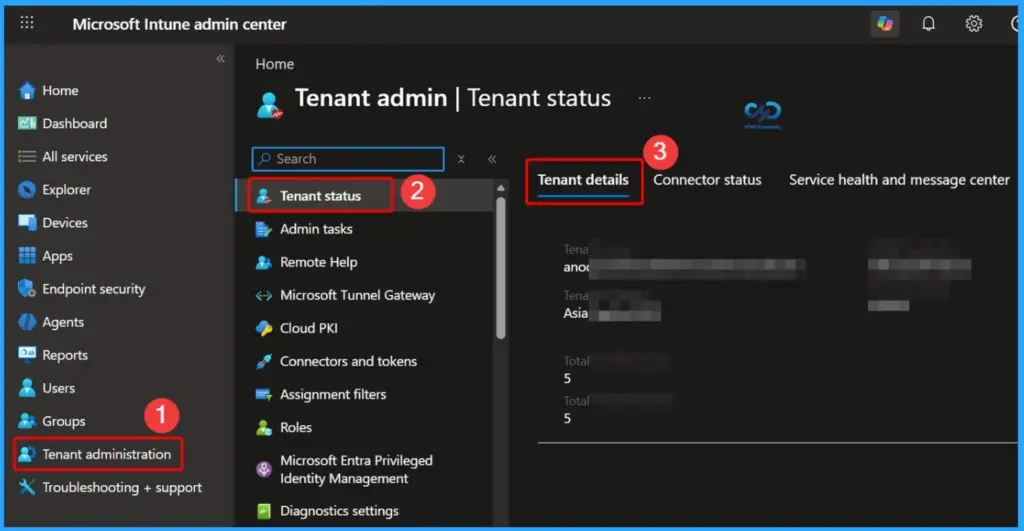 How to use Intune Service Health and Message Center for Faster Troubleshooting 2 How to use Intune Service Health and Message Center for Faster Troubleshooting - Fig.1