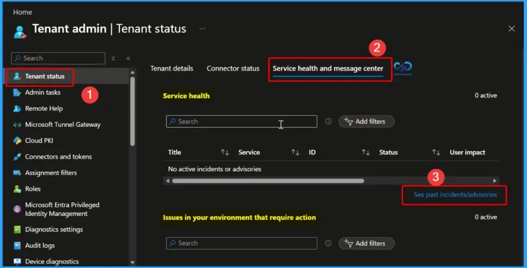 How to use Intune Service Health and Message Center for Faster Troubleshooting 4 How to use Intune Service Health and Message Center for Faster Troubleshooting - Fig.3