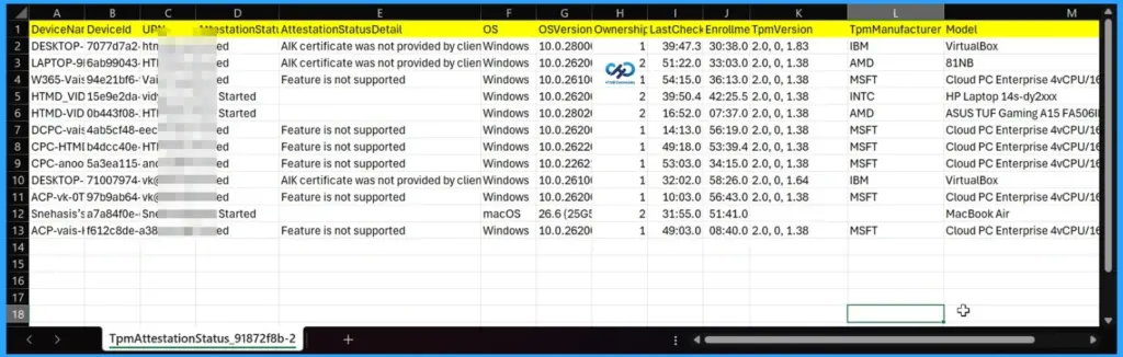 Intune Device Attestation Status Report to Verify Device Trust and Monitor Attestation Status - Fig.10