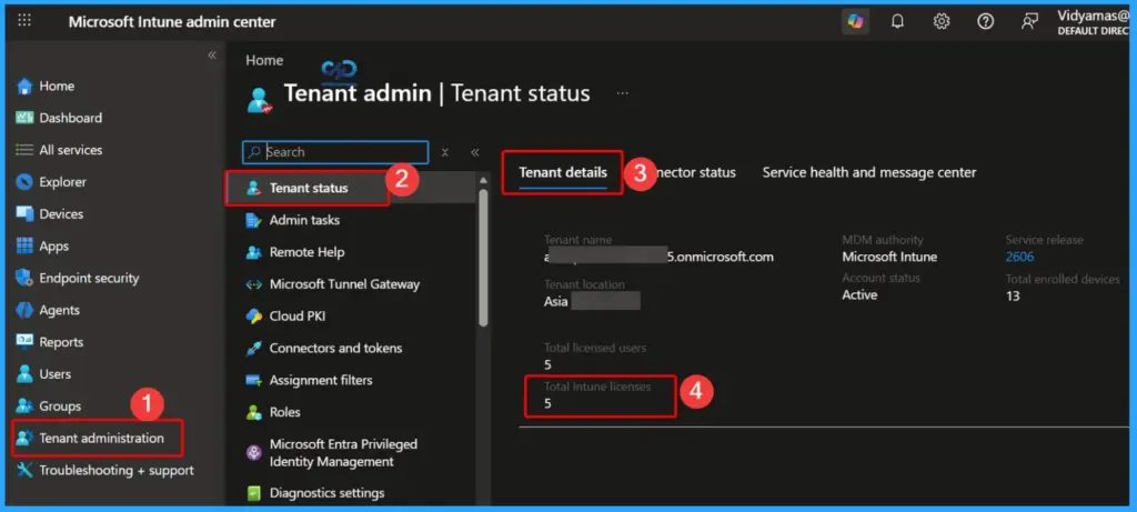 Check Microsoft Intune License Status using Intune Admin Center and PowerShell - Fig.1