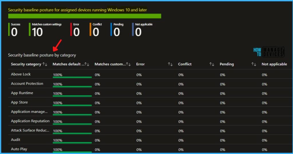 Intune Security Baselines Policies for Windows 10 or Windows 11 Deployment Guide 1