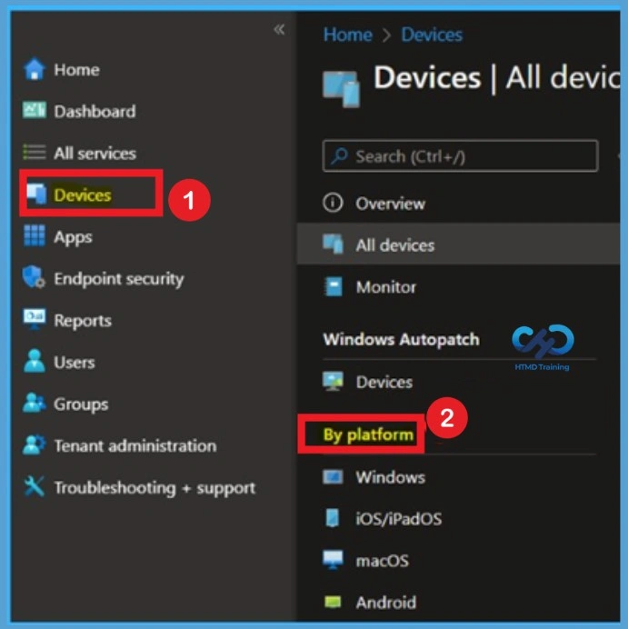 Send Custom Notifications to Android and iOS Devices to Improve User Communication using Intune -Fig.6
