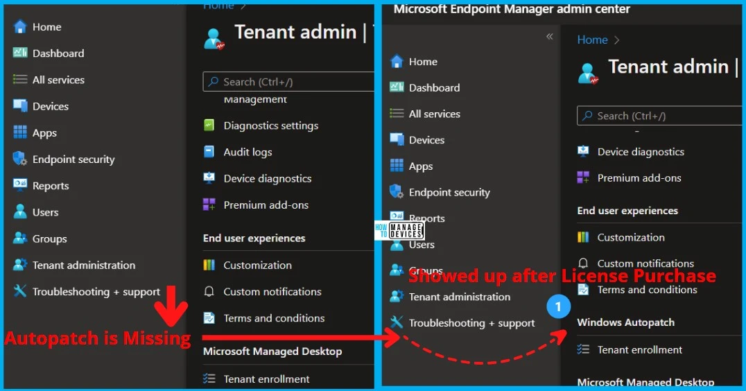 Latest Intune Admin Portal Walkthrough Guide | Microsoft Intune Admin Center Fig 21.1