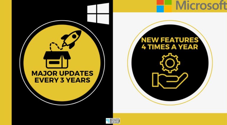 Windows-Client-OS-Release-Cycle-Changes-from-1-Year-to-3-Years-Main