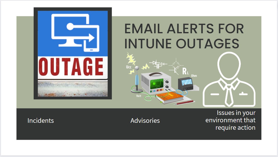 Get Email Alerts for Intune Outages Incidents Microsoft 365 Services Advisory Status Change Main