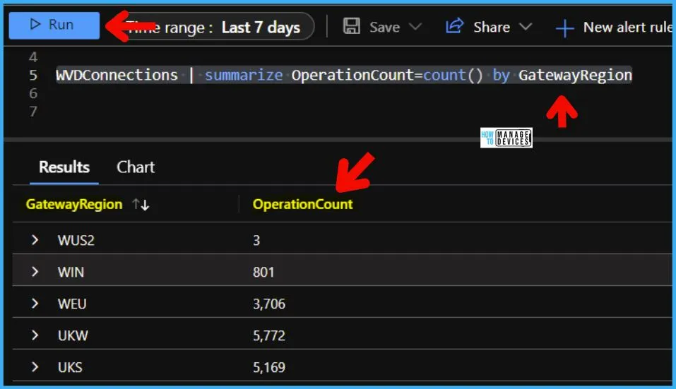 How Users Connecting to AVD RD Vs Web Client iGel Client Version 9