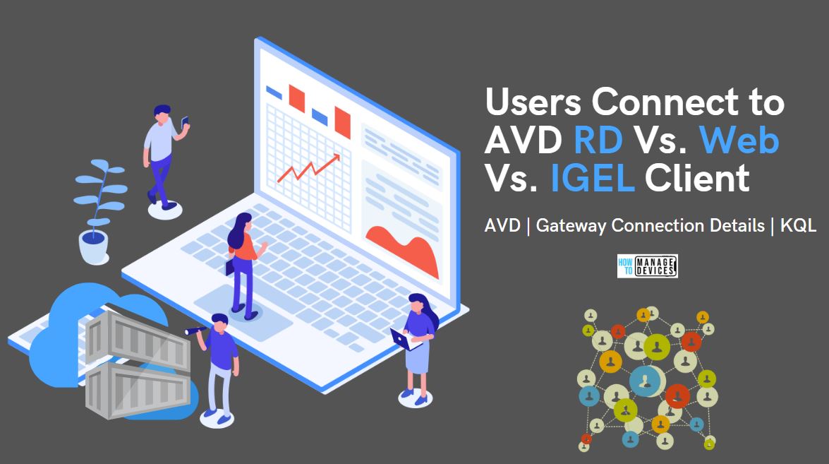 How Users Connect to AVD RD Vs Web Vs IGEL Client Version | AVD Gateway Details 1 How Users Connecting to AVD RD Vs Web Client iGel Client Version Main