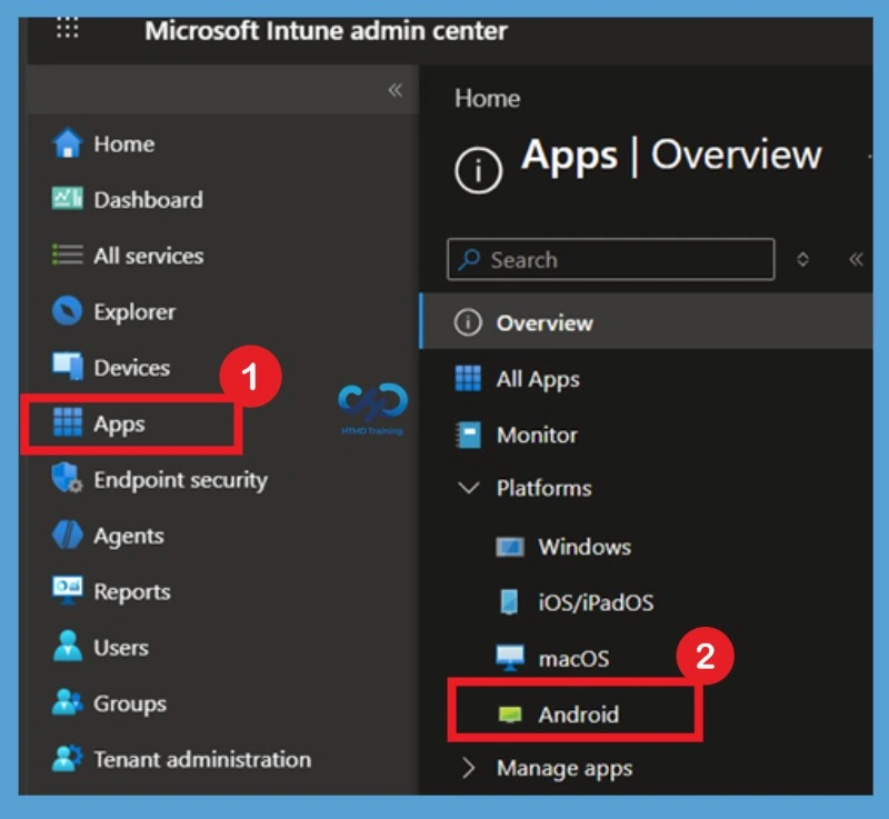 Configure Android Managed Google Play Apps to Simplify App Management using Intune 2 Configure Android Managed Google Play Apps to Simplify App Management using Intune -Fig.1