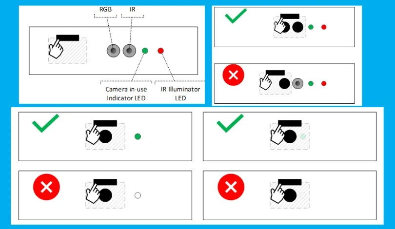 Windows 11 Camera is Blocked because of Privacy Shutter 2