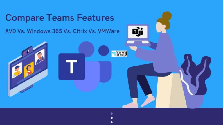 Compare Teams Capabilities with AVD Windows 365 Citrix and VMware Main