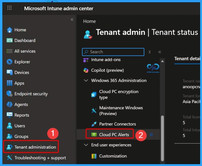 How to Configure Windows 365 Cloud PC Status and Performance Alerts in Intune - Fig.1