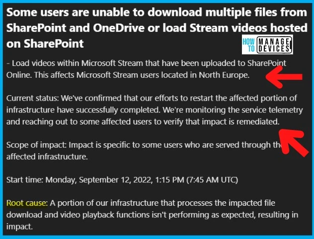 Unable to download multiple files from SharePoint and OneDrive -fig.3