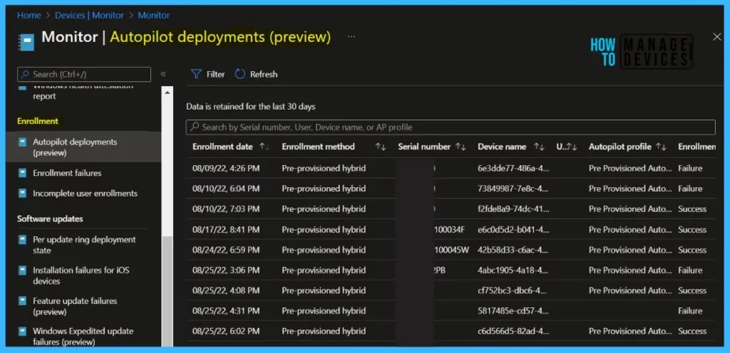 Enrollment - Windows Autopilot Deployment Report 2