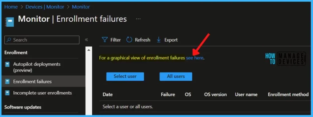 Graphical view of enrollment failures - Intune Device Enrollment Failure Report 5