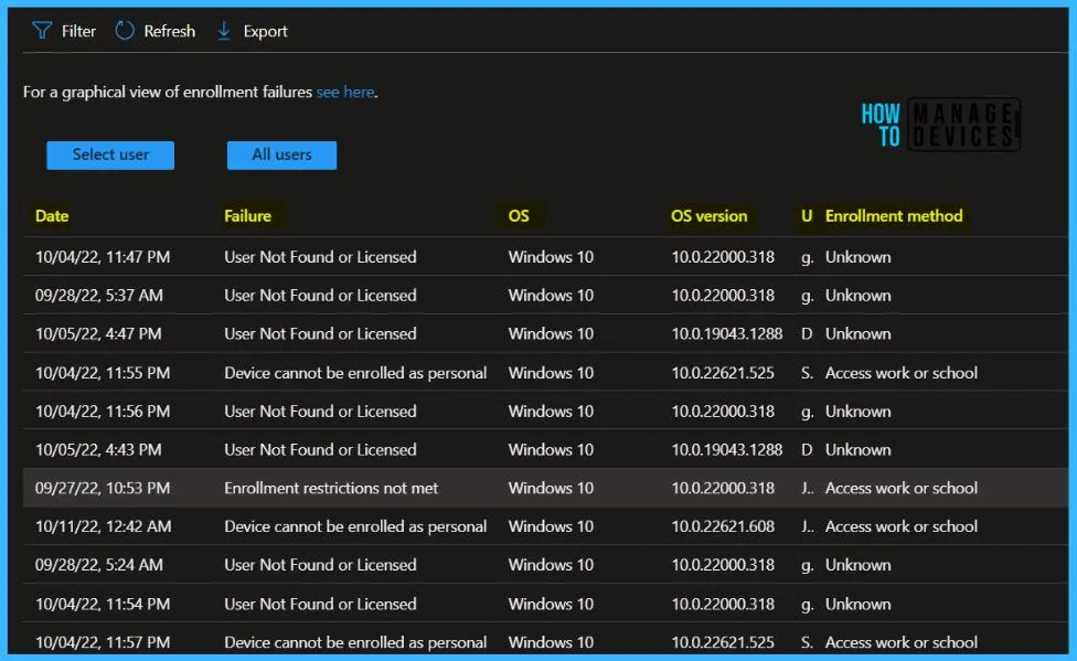 Enrollment Failure - Intune Device Enrollment Failure Report 3