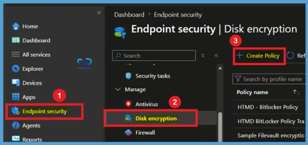 Deploy BitLocker Encryption to Protect Data on Windows Devices using Microsoft Intune 2 Deploy BitLocker Encryption to Protect Data on Windows Devices using Microsoft Intune-Fig.1