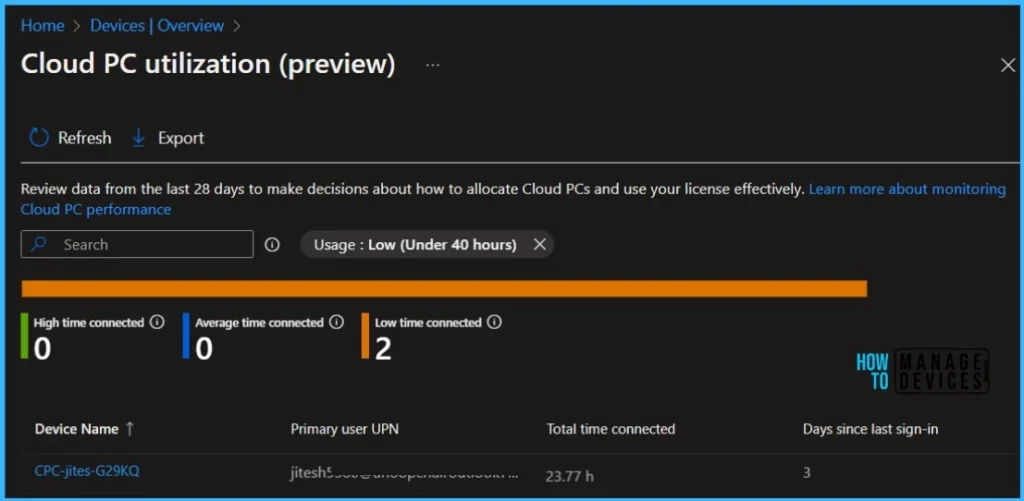 Cloud PC Utlilization - Windows 365 Cloud PC Performance Report from Intune Fig. 4