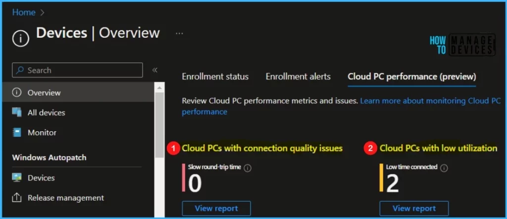 Windows 365 Cloud PC Performance Report from Intune Fig. 2