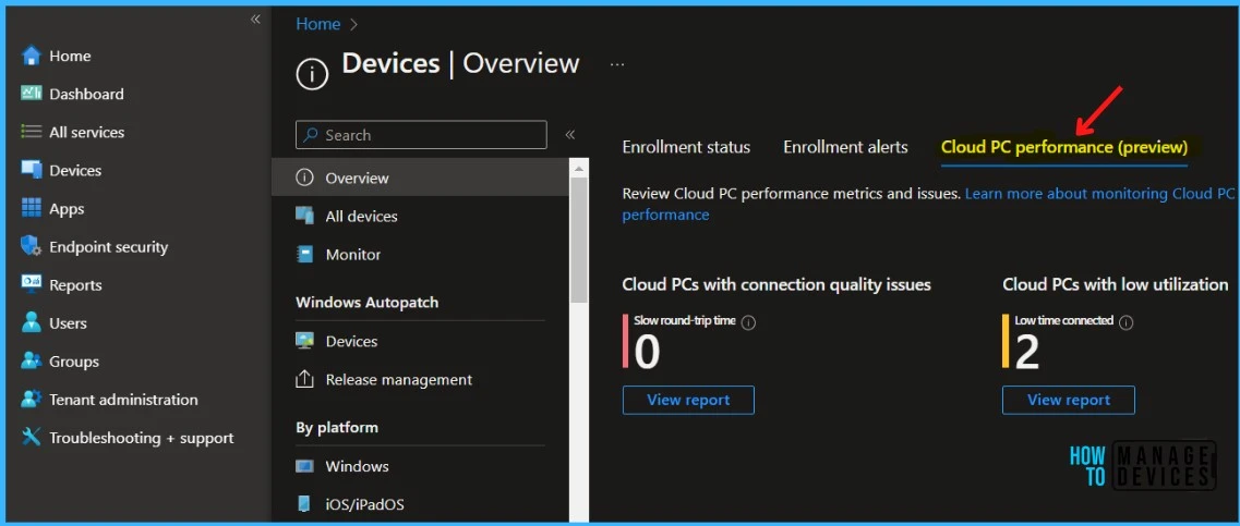 Identify Cloud PC Connectivity Issues from Windows 365 Performance Report Fig.1