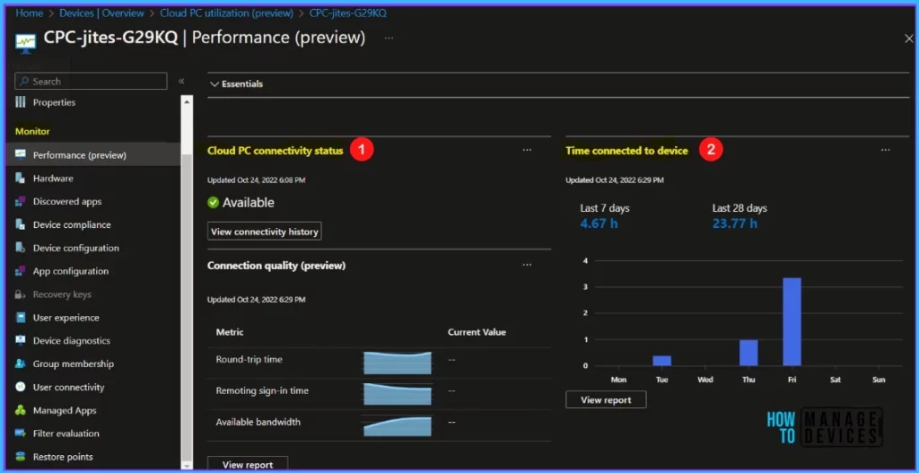 Click on Performace - Windows 365 Cloud PC Performance Report from Intune Fig. 5