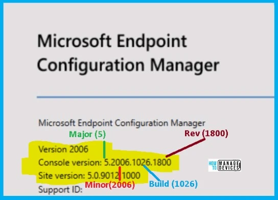 FIX SCCM Install Console Upgrade Error 1638 Fig. 1