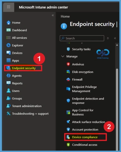 How to Configure Notifications for Noncompliant Devices in Microsoft Intune -Fig.1