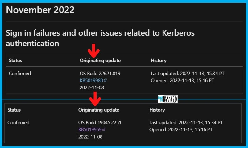 Sign in failures and other issues related to Kerberos authentication Fig.1 