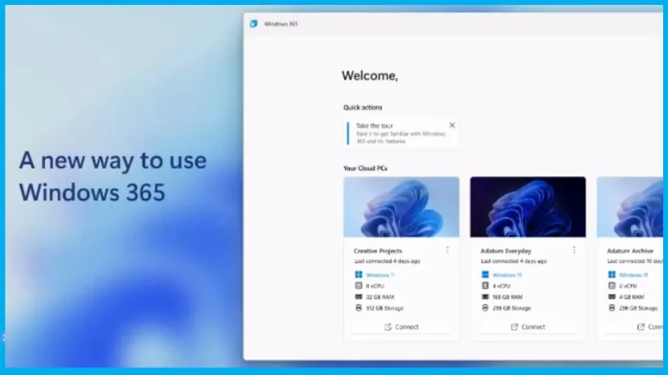 Windows 365 App Experience | Cloud PC Application for Windows Android iOS Mac fig. 2