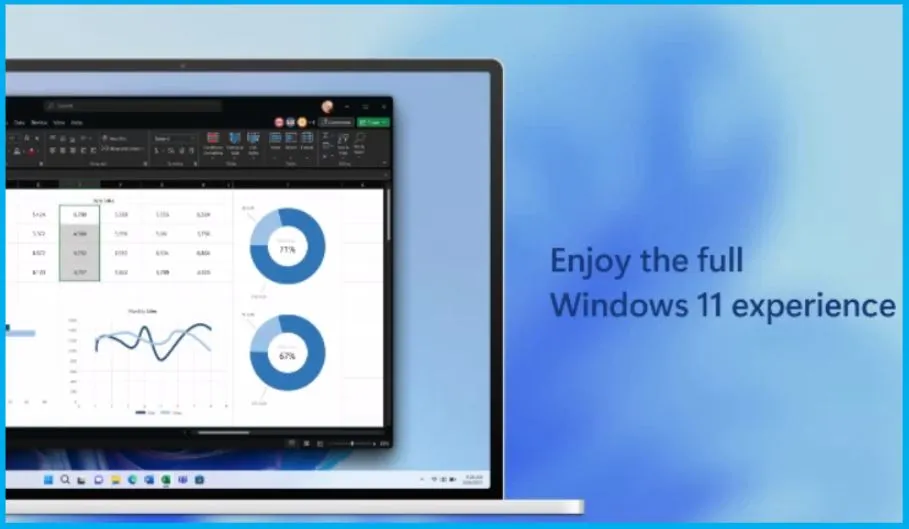 Windows 365 App Experience | Cloud PC Application for Windows Android iOS Mac fig. 3