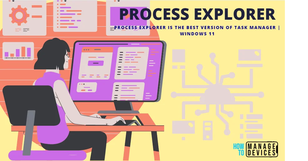 Process Explorer is the Best Version of Task Manager in Windows 11 -Fig.1