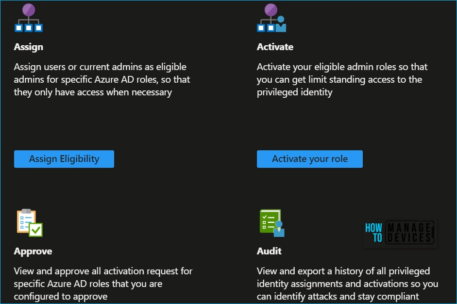 Assign Azure AD Roles Using Privileged Identity Management PIM Fig.1