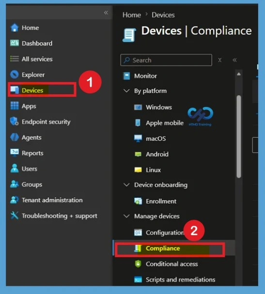 Secure macOS Devices with Compliance Policy in Microsoft Intune 2 Secure macOS Devices with Compliance Policy in Microsoft Intune- Fig.1