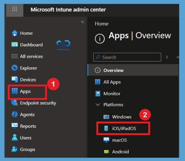 Configure iOS Store Apps to Simplify App Management using Microsoft Intune - Fig.1