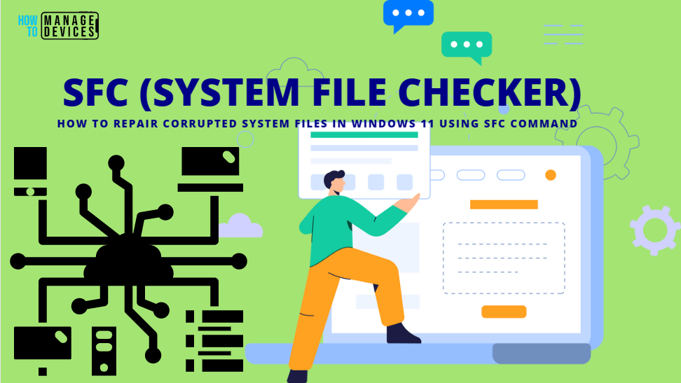 SFC Command to Repair Corrupted System Files in Windows 11 -Fig.1